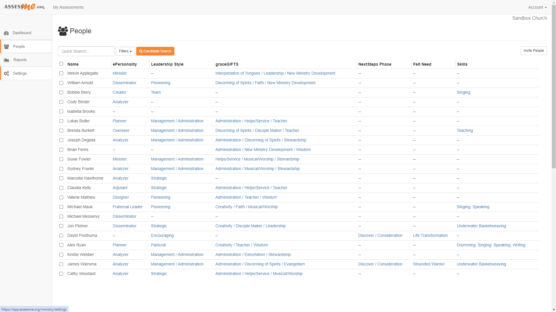 AssessME.org people management screen for managing people's profiles and privileges.