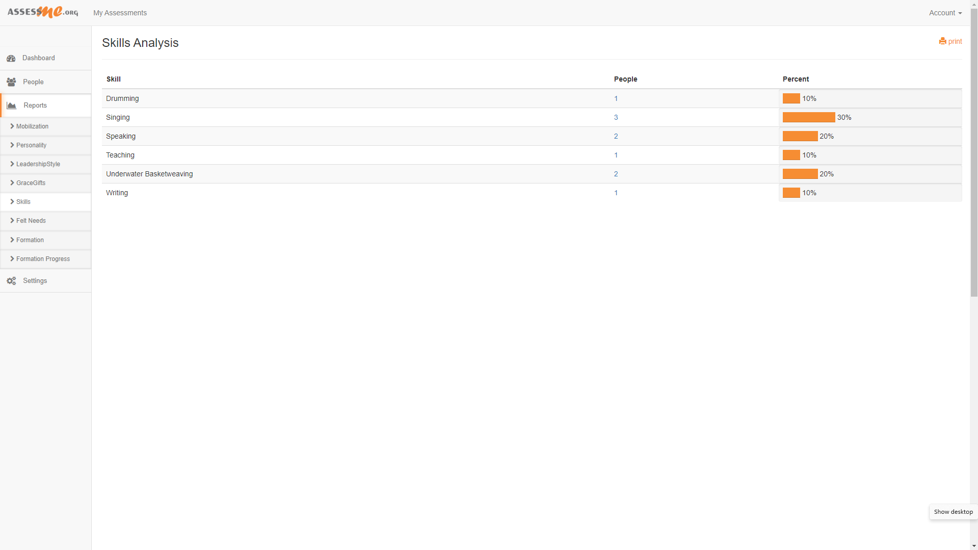 Skills bar graph report within the AssessME.org software.